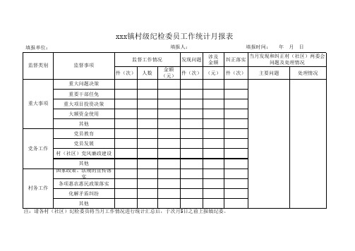 村级纪检委员月报表