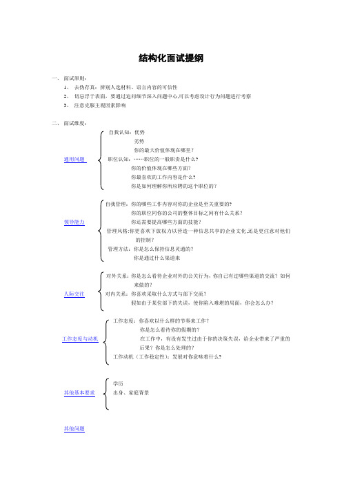 结构化面试提纲