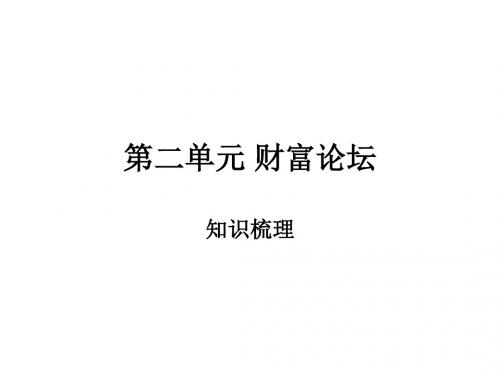 九年级政治财富论坛(教学课件201908)