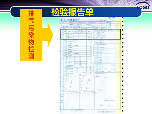 汽车整车性能检测8.汽车排气污染物检测(6)