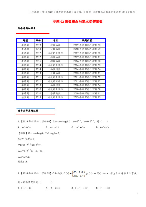 十年真题(-2019)高考数学真题分类汇编 专题03 函数概念与基本初等函数 理(含解析)