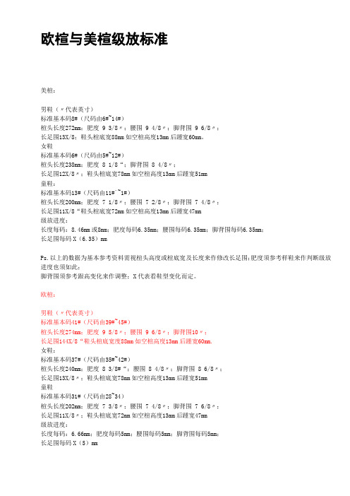 鞋楦级放标准