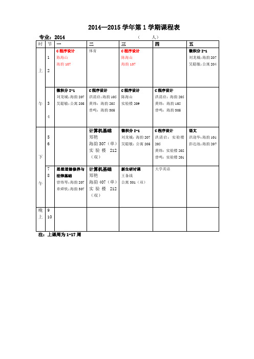 2014—2015学年第1学期课程表