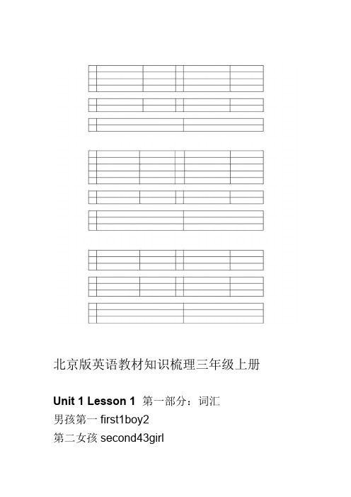 北京版英语+三年级上+知识梳理2018