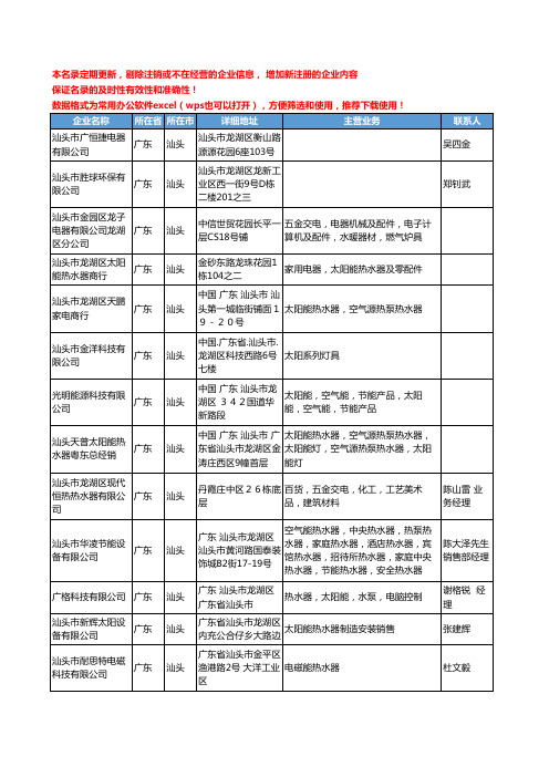 2020新版广东省汕头热水器工商企业公司名录名单黄页联系方式大全43家