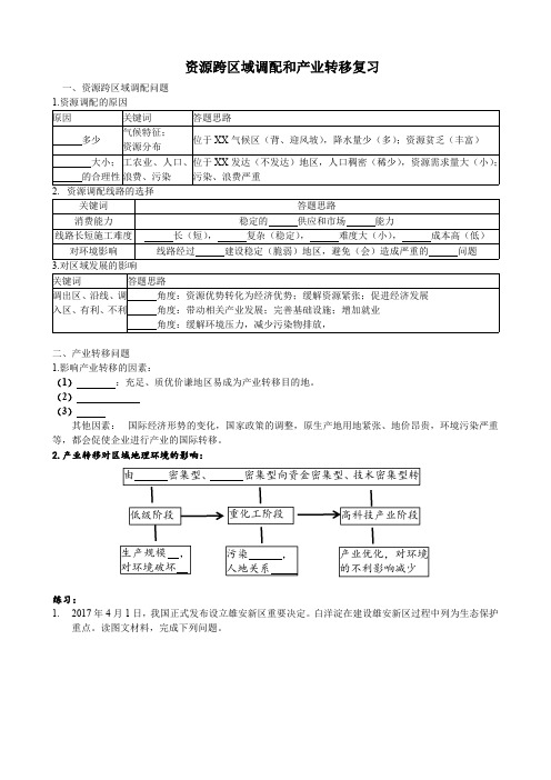 资源跨区域调配和产业转移复习-生