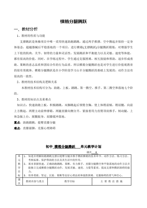 人教版初中体育与健康—横箱分腿腾跃