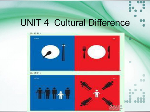 大学英语新理念综合教程第二册unit4