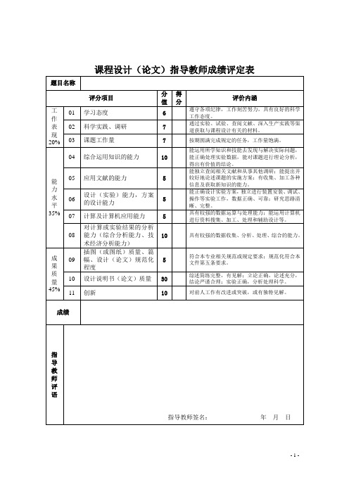 课程设计(论文)指导教师成绩评定表
