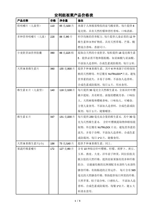 安利纽崔莱产品价格表