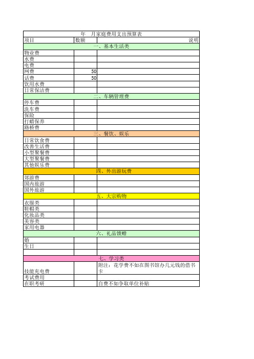 家庭费用预算表示例