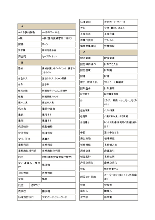 经济金融证券用语汉日对译集