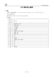 CDT规约报文解析