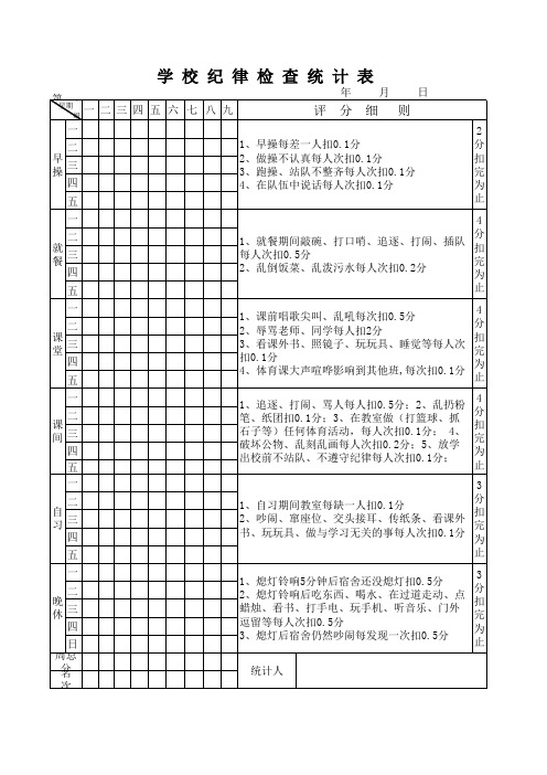 纪律检查统计表