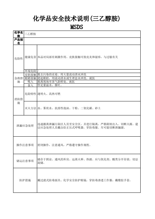 化学品安全技术说明(三乙醇胺)