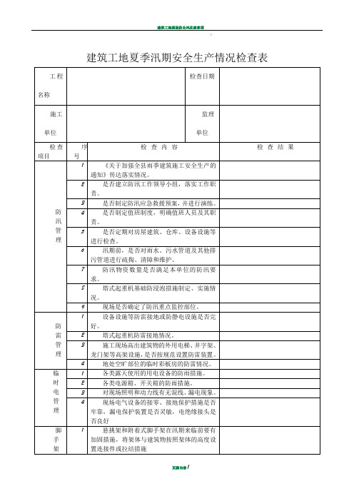 建筑工地防汛安全生产情况检查表