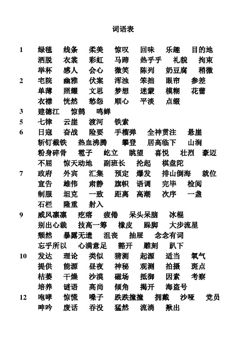 部编人教版小学语文六年级上册词语表