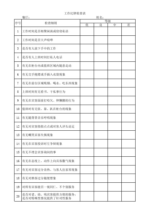 餐厅检查表