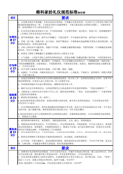 礼仪规范标准