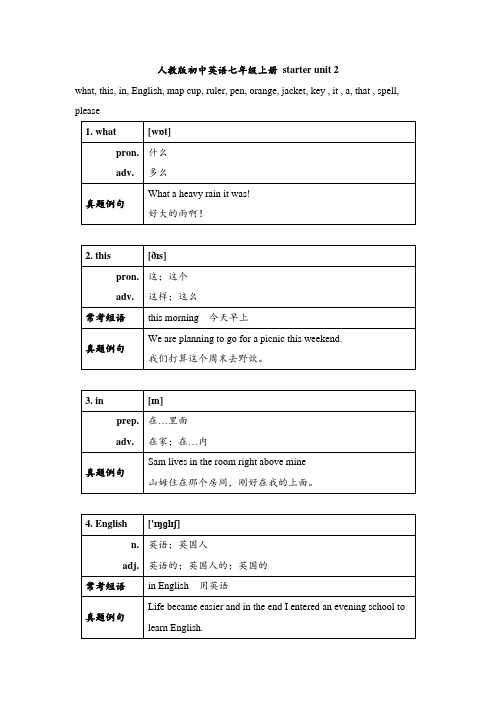 【中考考纲词汇详解】Starter Unit2 What is th