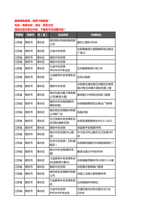 新版江苏省南京市溧水区中央空调企业公司商家户名录单联系方式地址大全20家
