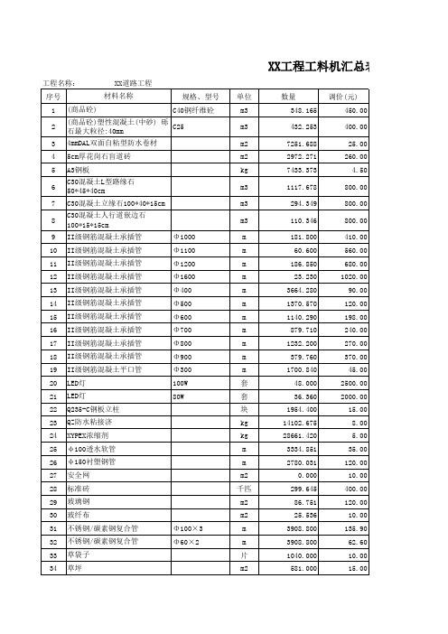 XX工程工料机汇总表【gao】