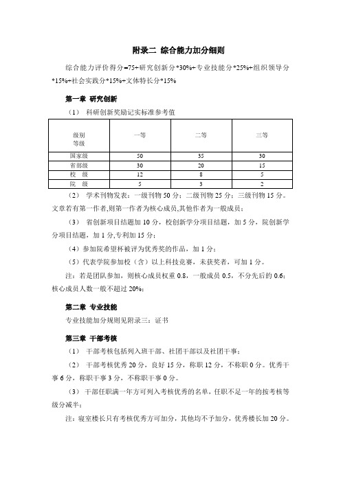 综测加分准则