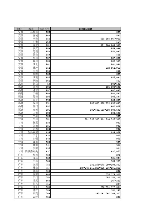 中国移动GSM数字移动电话网13S0H1H2H3号码汇总表