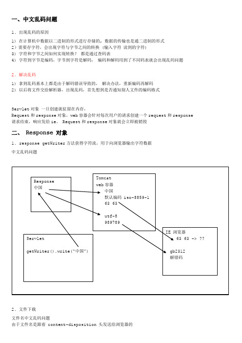 javaweb第四讲-request&response