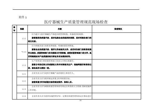 医疗器械生产质量管理规范现场检查指导原则04042