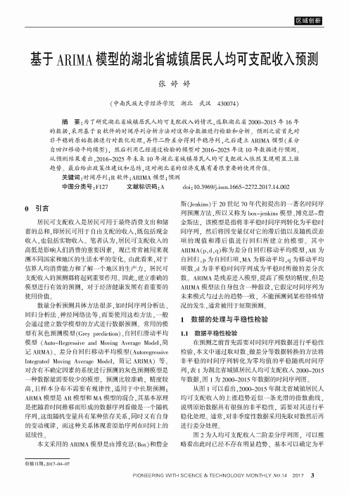 基于ARIMA模型的湖北省城镇居民人均可支配收入预测