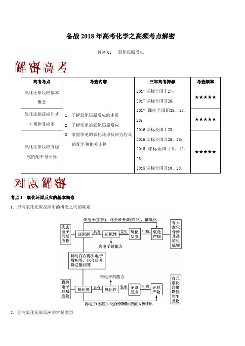 备战2018年高考化学之高频考点解密-解密03 氧化还原反应 含解析