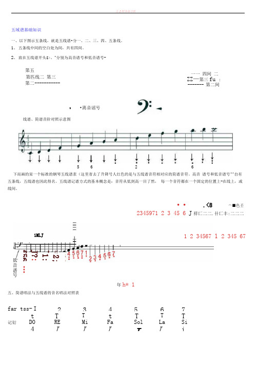 五线谱基础知识