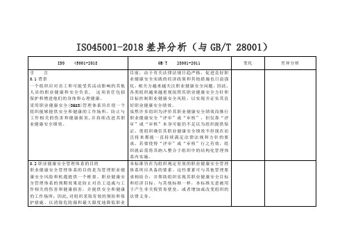 ISO45001-2018差异分析(与GBT 28001)