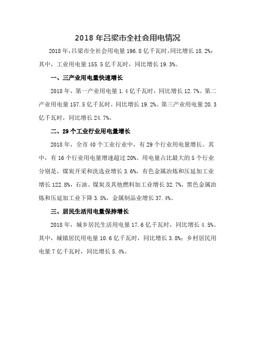 2018年吕梁市全社会用电情况