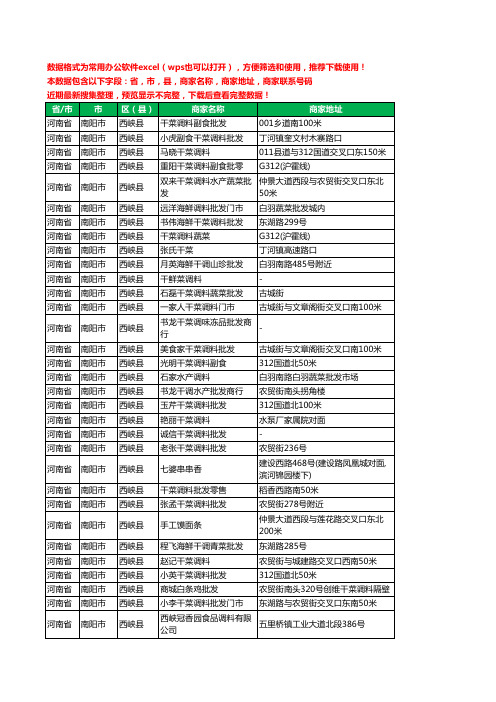 新版河南省南阳市西峡县调料工商企业公司名录名单大全47家