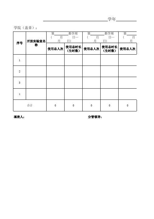 每学期实验室开放使用情况汇总表