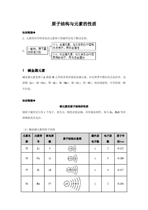 【知识解析】原子结构与元素的性质