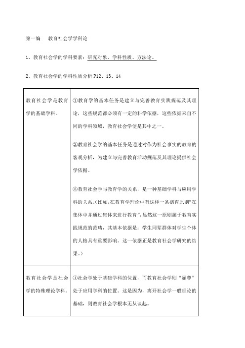 教育社会学