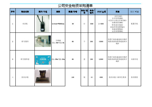 防汛资产采购清单