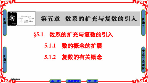 2016_2017学年高中数学第五章数系的扩充与复数的引入5.1.1数的概念的扩展5.1.2复数的有