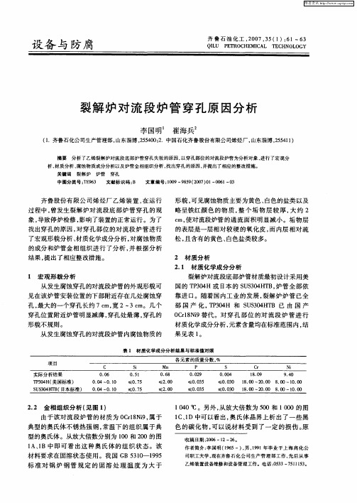 裂解炉对流段炉管穿孔原因分析