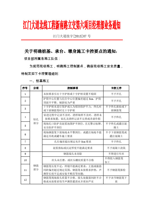 卡控红线