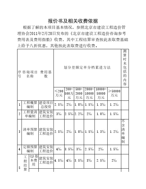 北京市建设工程造价咨询参考费用表及费用指数》