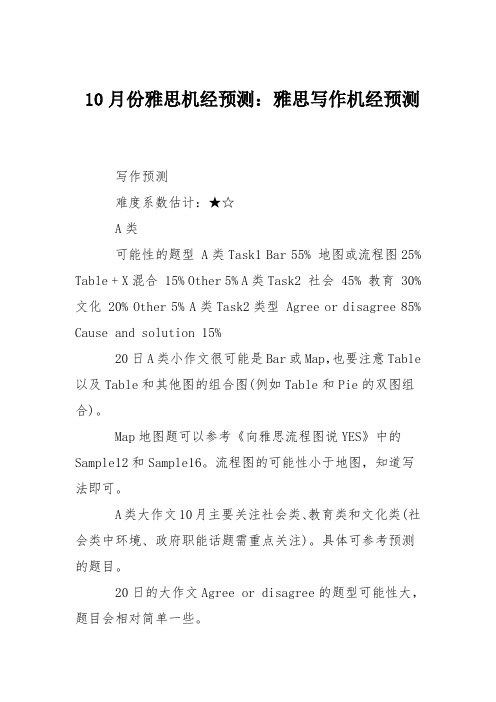10月份雅思机经预测：雅思写作机经预测