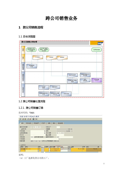 Sap自学系列(13)SD——跨公司发货销售1.0