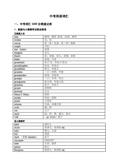 中考英语1600标准词汇分类速记表(修正版)