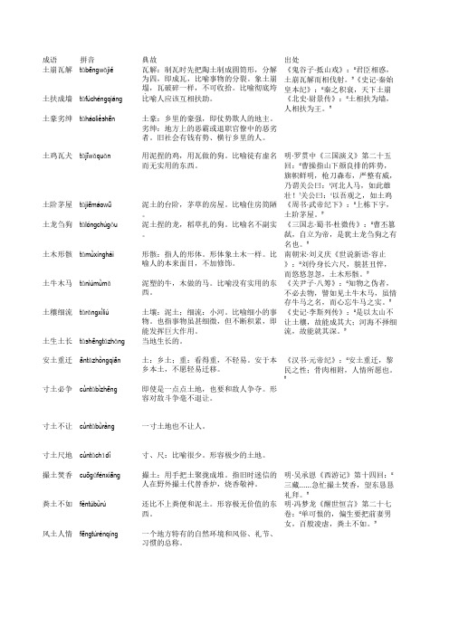 包含“土”的成语