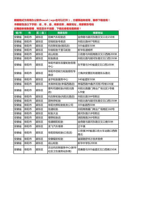 2020新版安徽省阜阳市颍东区汽车轮胎工商企业公司商家名录名单联系电话号码地址大全23家