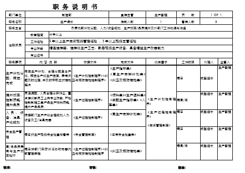 2 课长职务说明书
